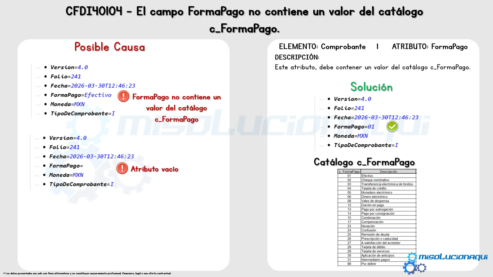 CFDI40104 - El campo FormaPago no contiene un valor del catálogo c_FormaPago
