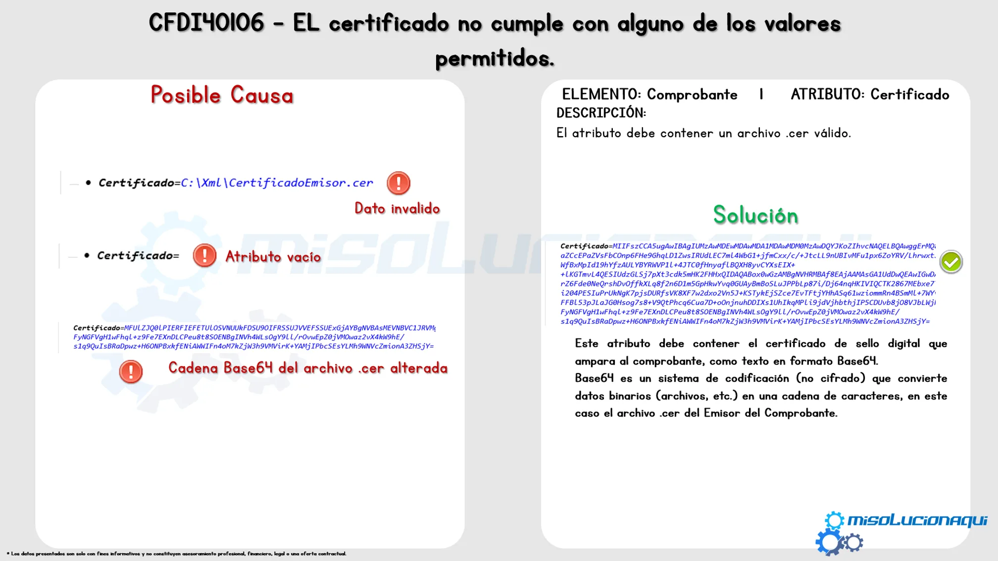 CFDI40106 - EL certificado no cumple con alguno de los valores permitidos